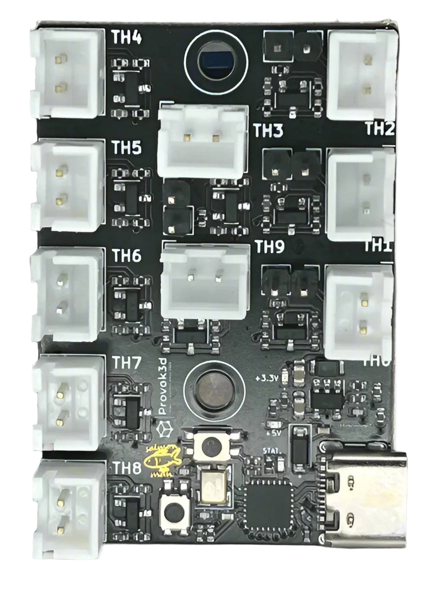 Therm^2 By: not salmon manඞ
